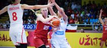 #FIBAU20Europe Polska - Czechy (sierpień 05, 2019)
