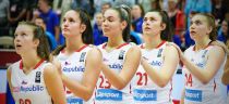 #FIBAU20Europe Polska - Czechy (sierpień 05, 2019)