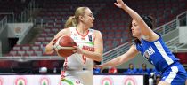 Białoruś - Wielka Brytania 67:57 (luty 04, 2020)