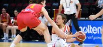 EuroBasket U20 Wilno/Klaipeda 2024 - 2 (lipiec 8, 2024)
