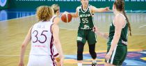 EuroBasket U20 Wilno/Klaipeda 2024 - 2 (lipiec 8, 2024)