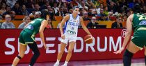 FIBA WWC (wrzesień 10, 2026)