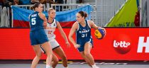 FIBA 3x3 Europe Cup 2026 Antwerpia (wrzesień 13, 2026)  